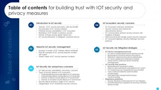 Table Of Contents For Building Trust With IoT Security And Privacy Measures IoT SS V Table Of Contents For Building Trust With IoT Security And Privacy Measures IoT SS V