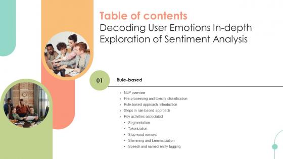 Table Of Contents For Decoding User Emotions In Depth Exploration Of Sentiment Analysis AI SS V