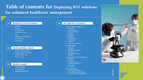 Table Of Contents For Deploying IoT Solutions For Enhanced Healthcare Management Elements Pdf