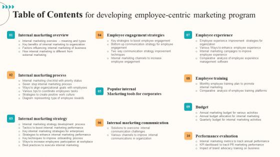 Table Of Contents For Developing Employee Centric Marketing Program Diagrams Pdf Table Of Contents For Developing Employee Centric Marketing Program Diagrams Pdf