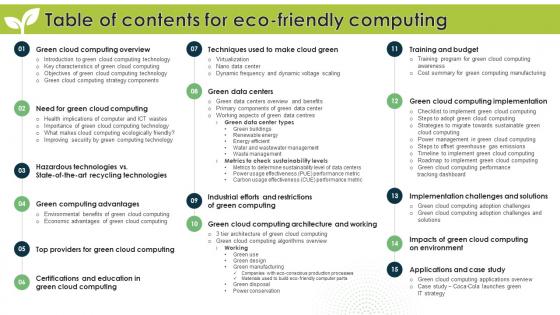 Table Of Contents For Eco Friendly Computing Ppt Slides Introduction