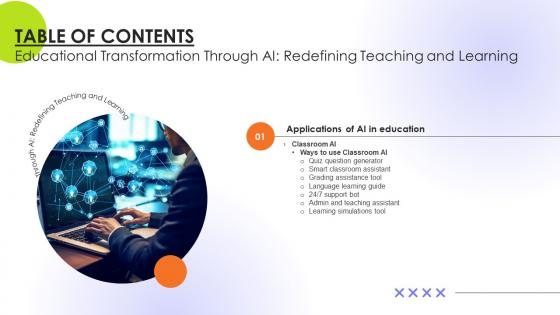 Table Of Contents For Educational Transformation Through AI Redefining Teaching And Learning AI SS V