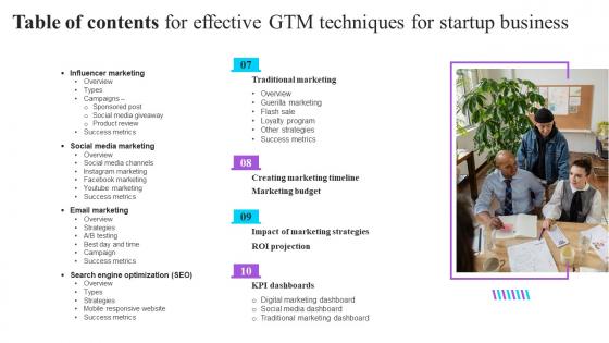Table Of Contents For Effective GTM Techniques For Startup Business Graphics PDF