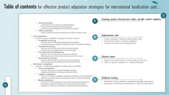 Table Of Contents For Effective Product Adaptation Strategies For International Localization Infographics Pdf