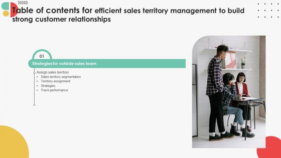 Table Of Contents For Efficient Sales Territory Management To Build Strong Customer Relationships SA SS V