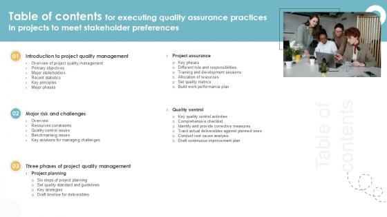 Table Of Contents For Executing Quality Assurance Ppt Example PM SS V Table Of Contents For Executing Quality Assurance Ppt Example PM SS V