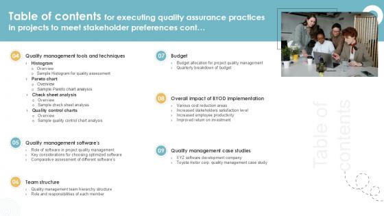 Table Of Contents For Executing Quality Assurance Ppt Example PM SS V