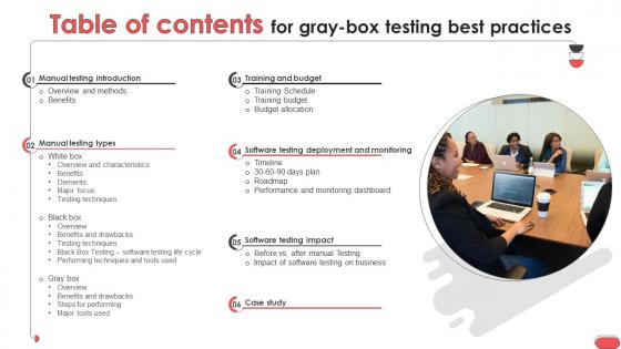 Table Of Contents For Gray Box Testing Best Practices Ppt Formates
