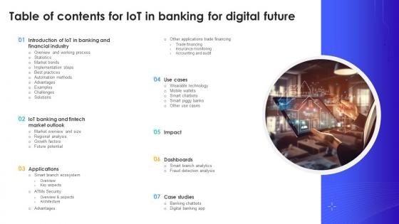 Table Of Contents For IoT In Banking For Digital Future IoT SS V