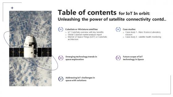 Table Of Contents For IoT In Orbit Unleashing The Power Of Satellite Connectivity IoT SS V