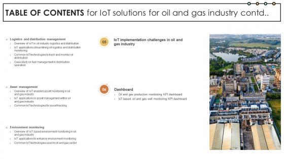 Table Of Contents For IoT Solutions For Oil And Gas Industry IoT SS V