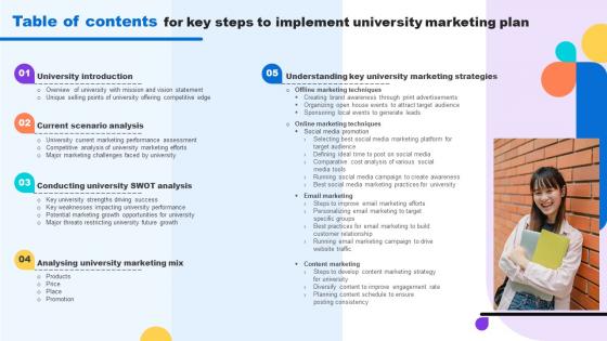 Table Of Contents For Key Steps To Implement University Marketing Plan Strategy SS V
