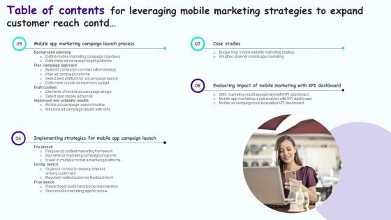 Table Of Contents For Leveraging Mobile Marketing Strategies To Expand Pictures Pdf