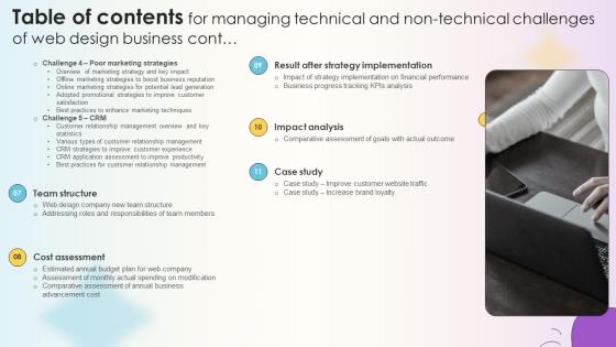 Table Of Contents For Managing Technical And Non Technical Challenges Of Web Design Business