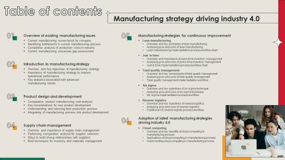Table Of Contents For Manufacturing Strategy Driving Industry 4 0 Ppt Grids