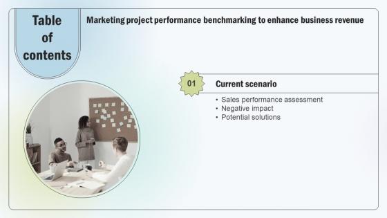 Table Of Contents For Marketing Project Performance Benchmarking To Enhance Business Revenue CRP SS V