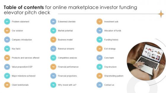 Table Of Contents For Online Marketplace Investor Funding Elevator Pitch Deck Ppt Example
