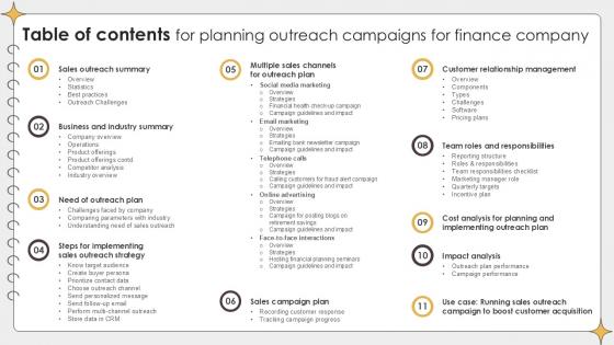 Table Of Contents For Planning Outreach Campaigns For Finance Company PPT PowerPoint