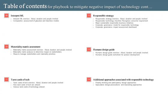 Table Of Contents For Playbook To Mitigate Negative Impact Of Technology Introduction Pdf