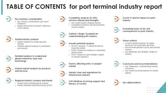 Table Of Contents For Port Terminal Industry Report Ppt Example