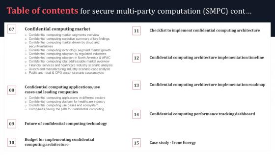 Table Of Contents For Secure Multi Party Computation SMPC Elements Pdf