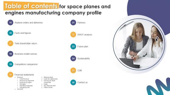 Table Of Contents For Space Planes And Engines Manufacturing Company Profile PPT Slide CP SS V