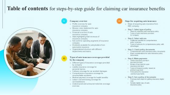 Table Of Contents For Steps By Step Guide For Claiming Car Insurance Benefits PPT Presentation