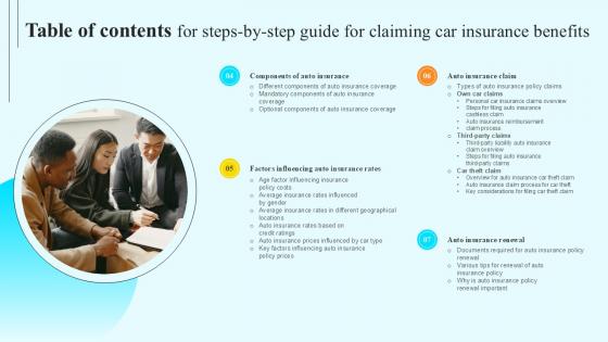 Table Of Contents For Steps By Step Guide For Claiming Car Insurance Benefits PPT Presentation