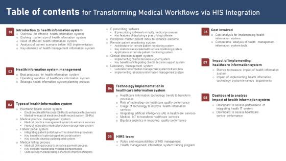 Table Of Contents For Transforming Medical Workflows Via His Integration Topics Pdf