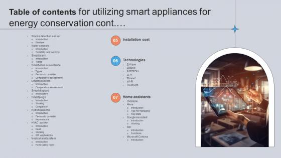 Table Of Contents For Utilizing Smart Appliances For Energy Conservation IoT SS V
