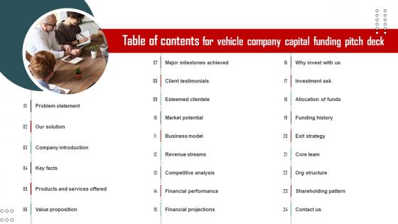 Table Of Contents For Vehicle Company Capital Funding Pitch Deck