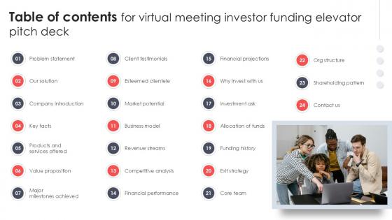 Table Of Contents For Virtual Meeting Investor Funding Elevator Pitch Deck PPT Example Table Of Contents For Virtual Meeting Investor Funding Elevator Pitch Deck PPT Example