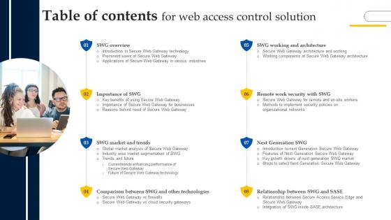Table Of Contents For Web Access Control Solution Ppt File Gallery