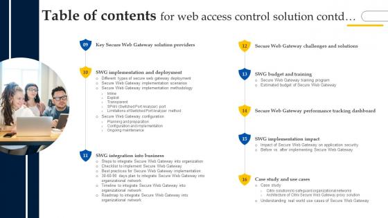 Table Of Contents For Web Access Control Solution Ppt File Gallery