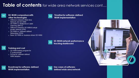 Table Of Contents For Wide Area Network Services Sample Pdf