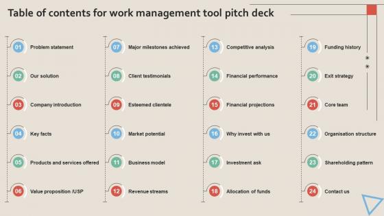Table Of Contents For Work Management Tool Pitch Deck