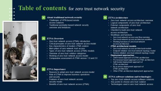 Table Of Contents For Zero Trust Network Security Introduction Pdf