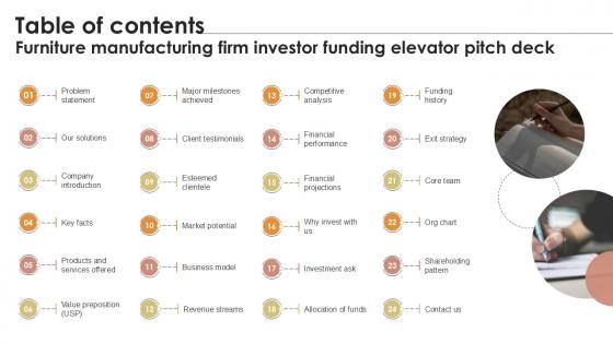 Table Of Contents Furniture Manufacturing Firm Investor Funding Ppt Presentation