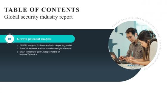 Table Of Contents Global Security Industry Report PPT Sample IR SS V