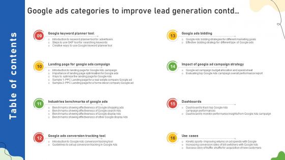 Table Of Contents Google Ads Categories To Improve Lead Generation MKT SS V