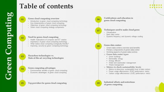 Table Of Contents Green Computing Ppt Powerpoint Formates Table Of Contents Green Computing Ppt Powerpoint Formates
