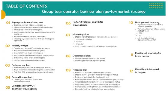 Table Of Contents Group Tour Operator Business Plan Go To Market Strategy Pictures Pdf Table Of Contents Group Tour Operator Business Plan Go To Market Strategy Pictures Pdf