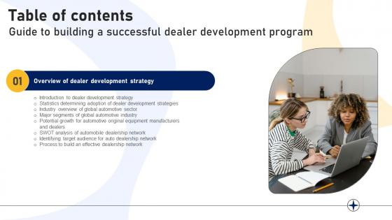 Table Of Contents Guide To Building A Successful Dealer Development Program Strategy SS V