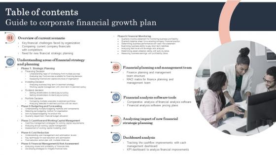 Table Of Contents Guide To Corporate Financial Growth Plan Designs Pdf Table Of Contents Guide To Corporate Financial Growth Plan Designs Pdf