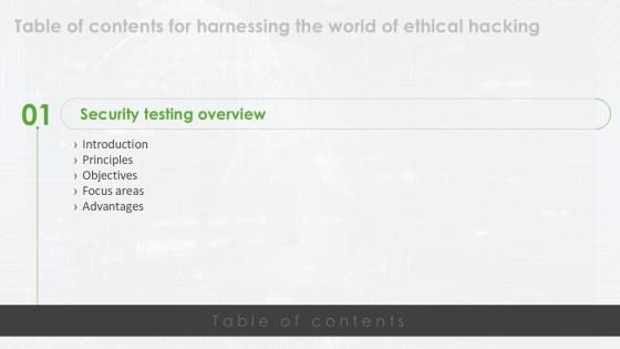 Table Of Contents Harnessing The World Of Ethical Hacking Ppt Slide