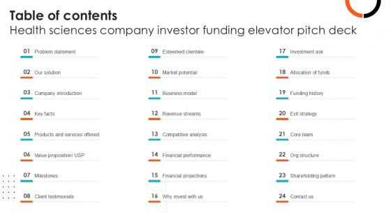 Table Of Contents Health Sciences Company Investor Funding Ppt Slide Table Of Contents Health Sciences Company Investor Funding Ppt Slide