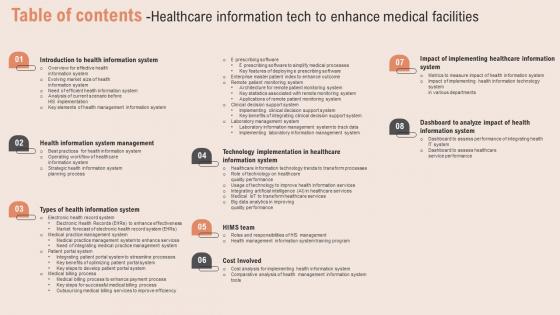 Table Of Contents Healthcare Information Tech To Enhance Medical Facilities Slides Pdf Table Of Contents Healthcare Information Tech To Enhance Medical Facilities Slides Pdf