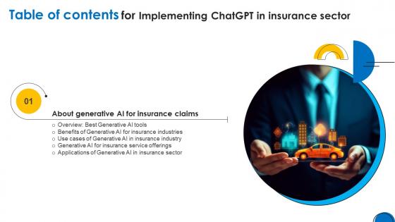Table Of Contents Implementing ChatGpt In Insurance Sector ChatGpt SS V