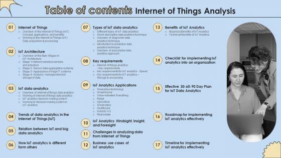 Table Of Contents Internet Of Things Analysis Ideas Pdf Table Of Contents Internet Of Things Analysis Ideas Pdf