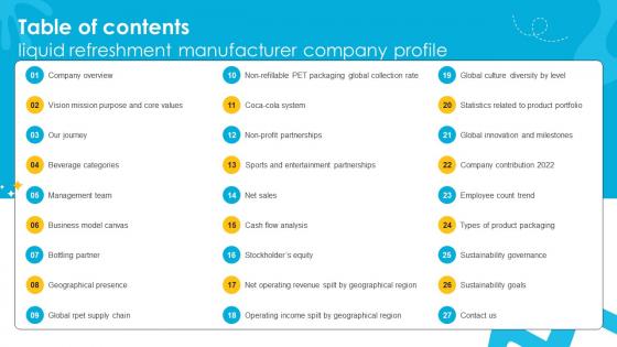 Table Of Contents Liquid Refreshment Manufacturer Company Profile Ppt Example CP SS V